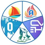 Тематические партнёры+
